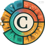 C-Eval