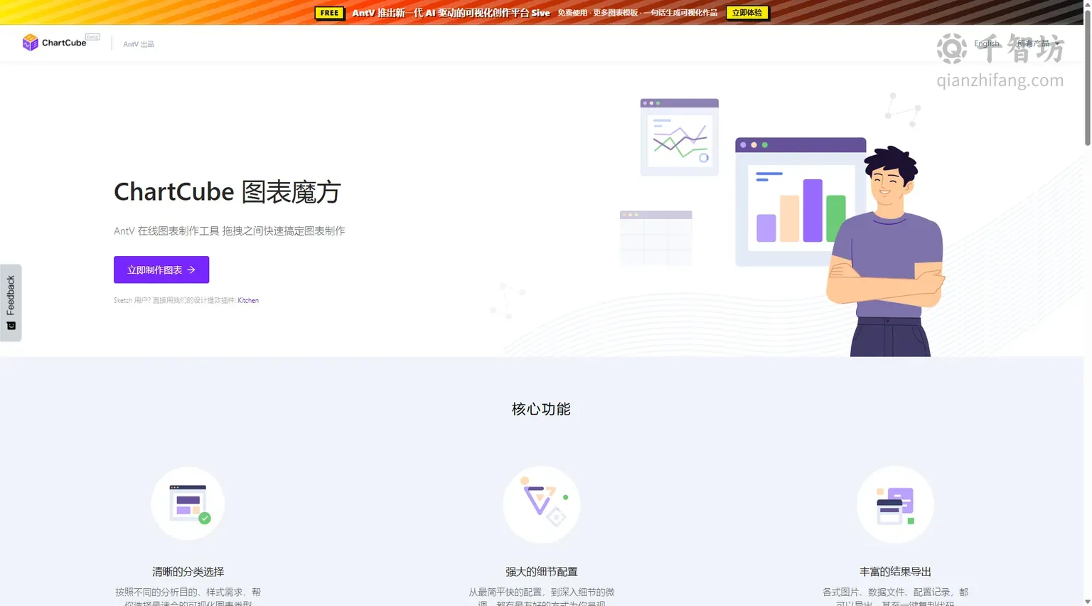 ChartCube