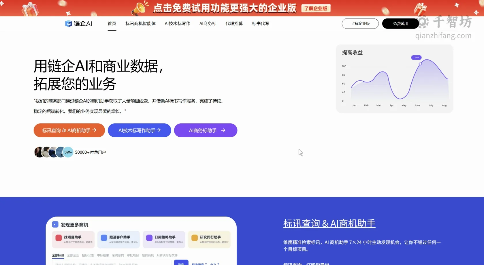 链企AI