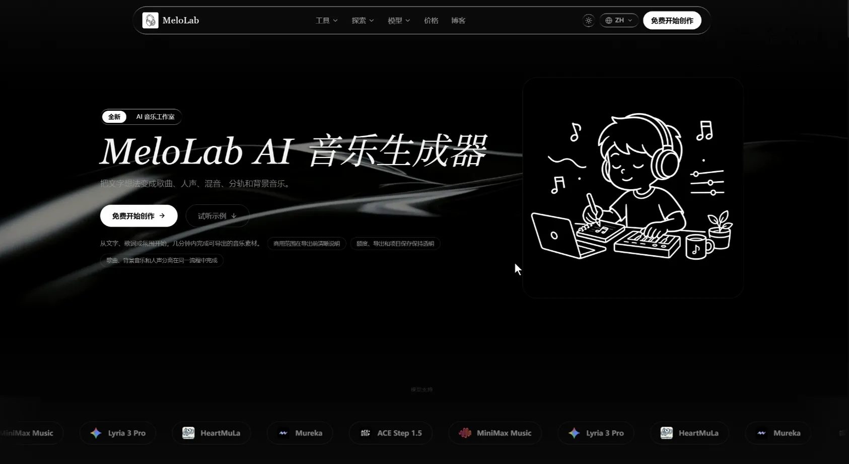 MeloLab